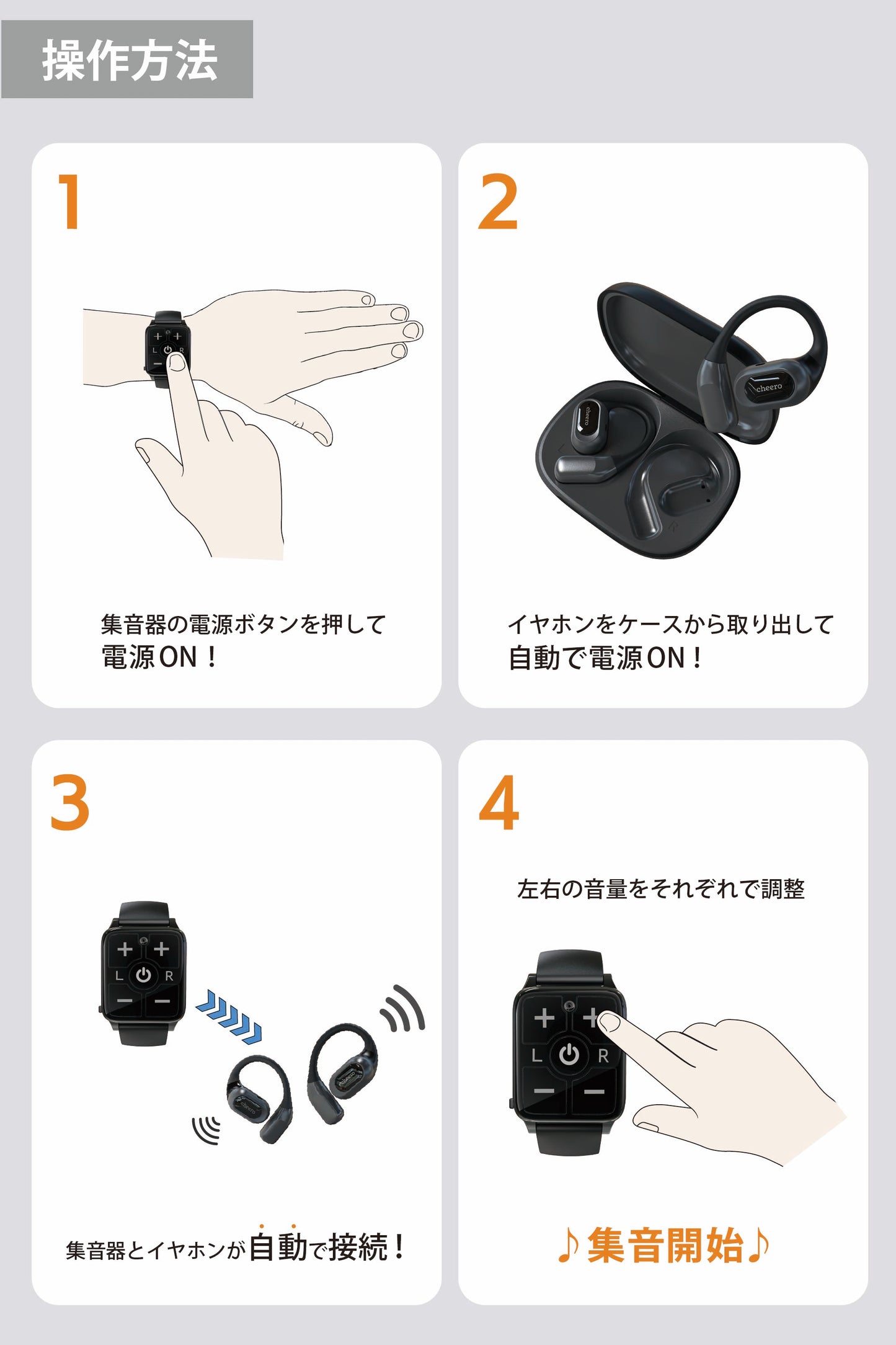 cheero Kikiyasu 時計型集音器