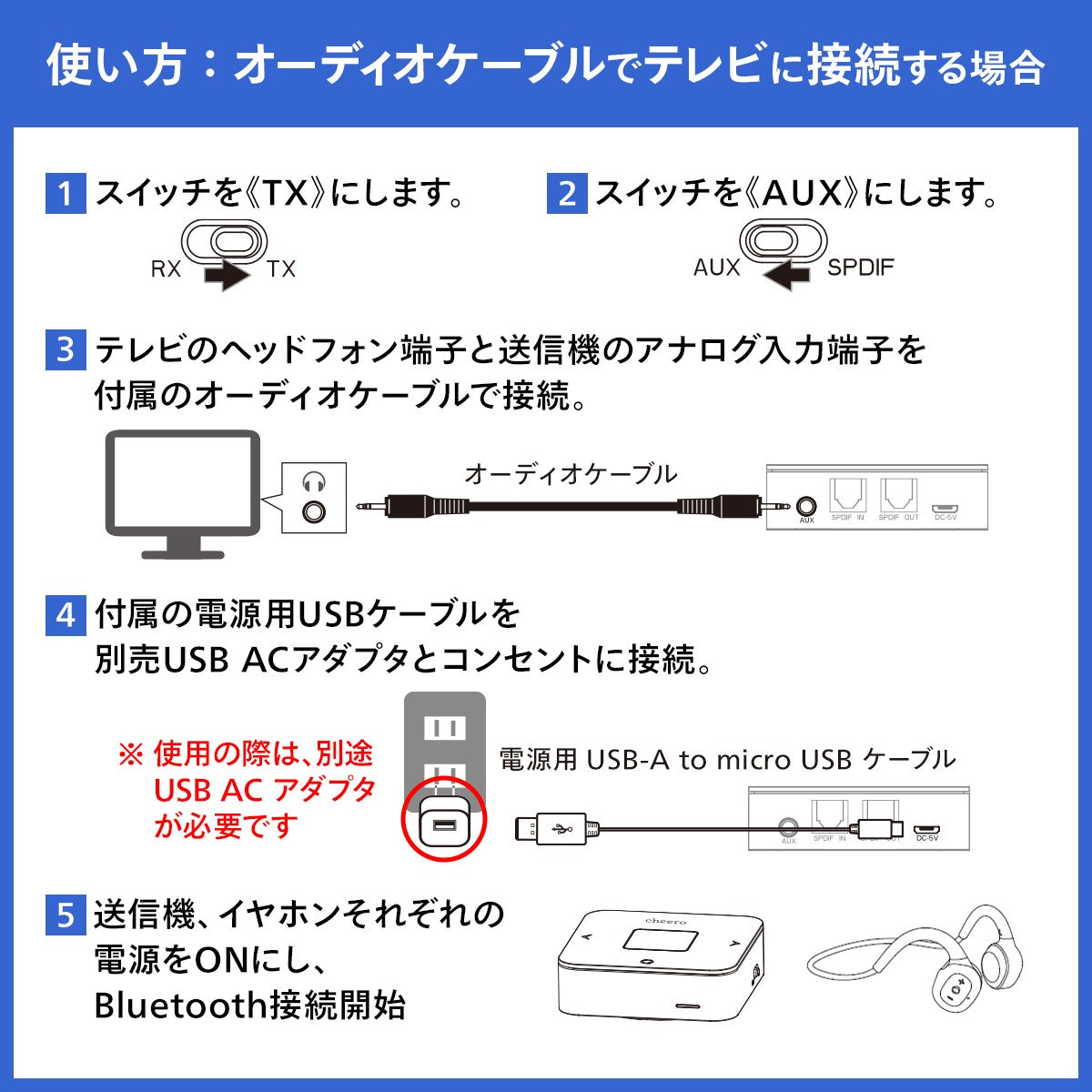 cheero きこえーる