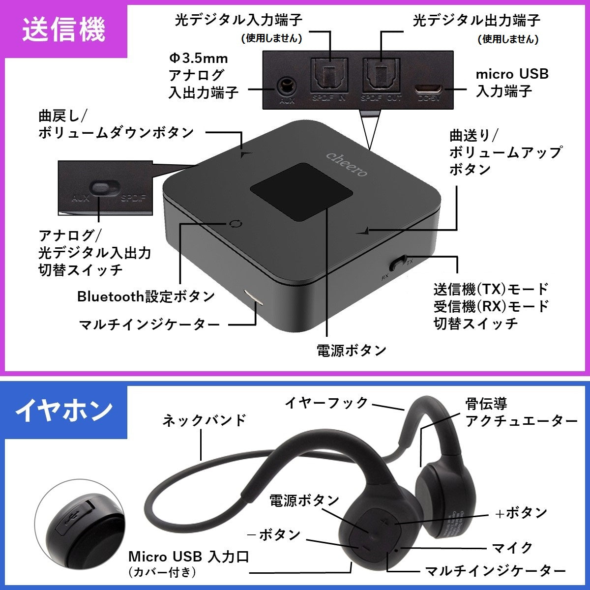 cheero きこえーる