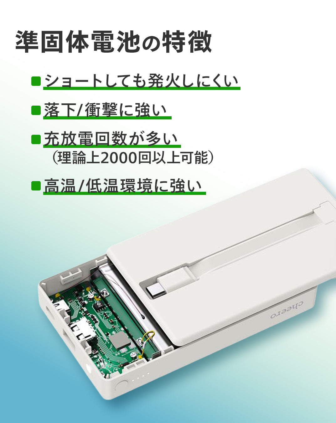 cheero Solido 10000mAh