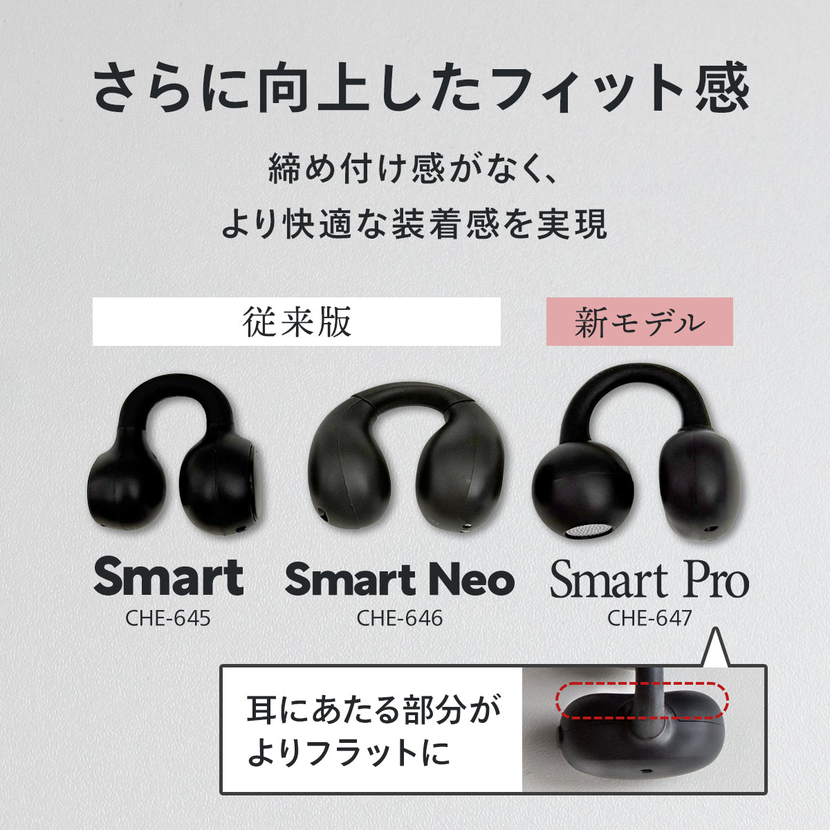 cheero Wireless Open Earphones Smart Pro