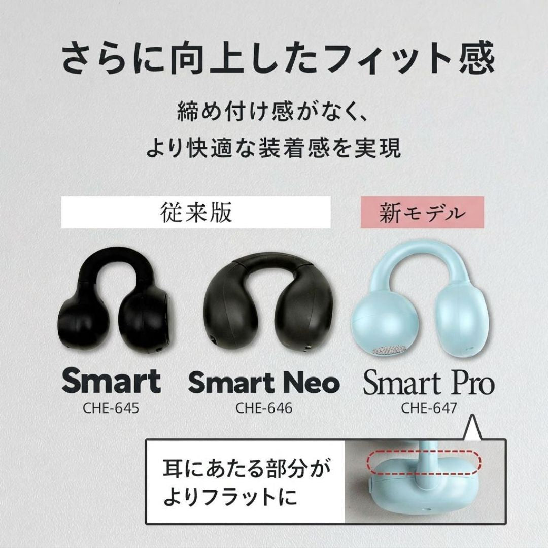 cheero Wireless Open Earphones Smart Pro OCA Edition (Baby Blue)