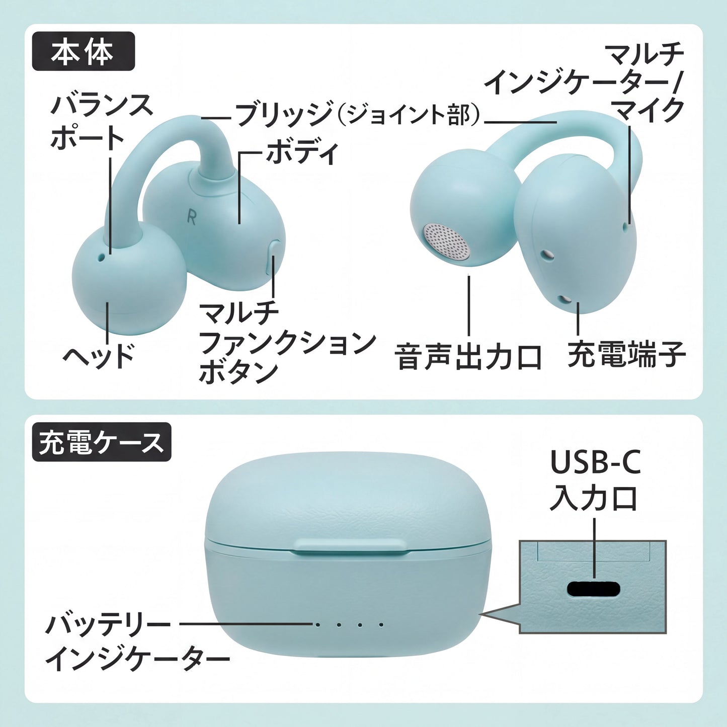 cheero Wireless Open Earphones Smart Pro OCA Edition (Baby Blue)