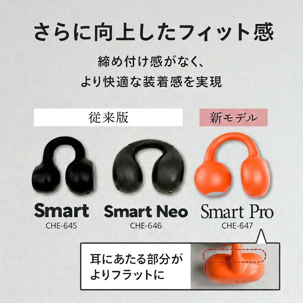 cheero Wireless Open Earphones Smart Pro OCA Edition (MARIGOLD)