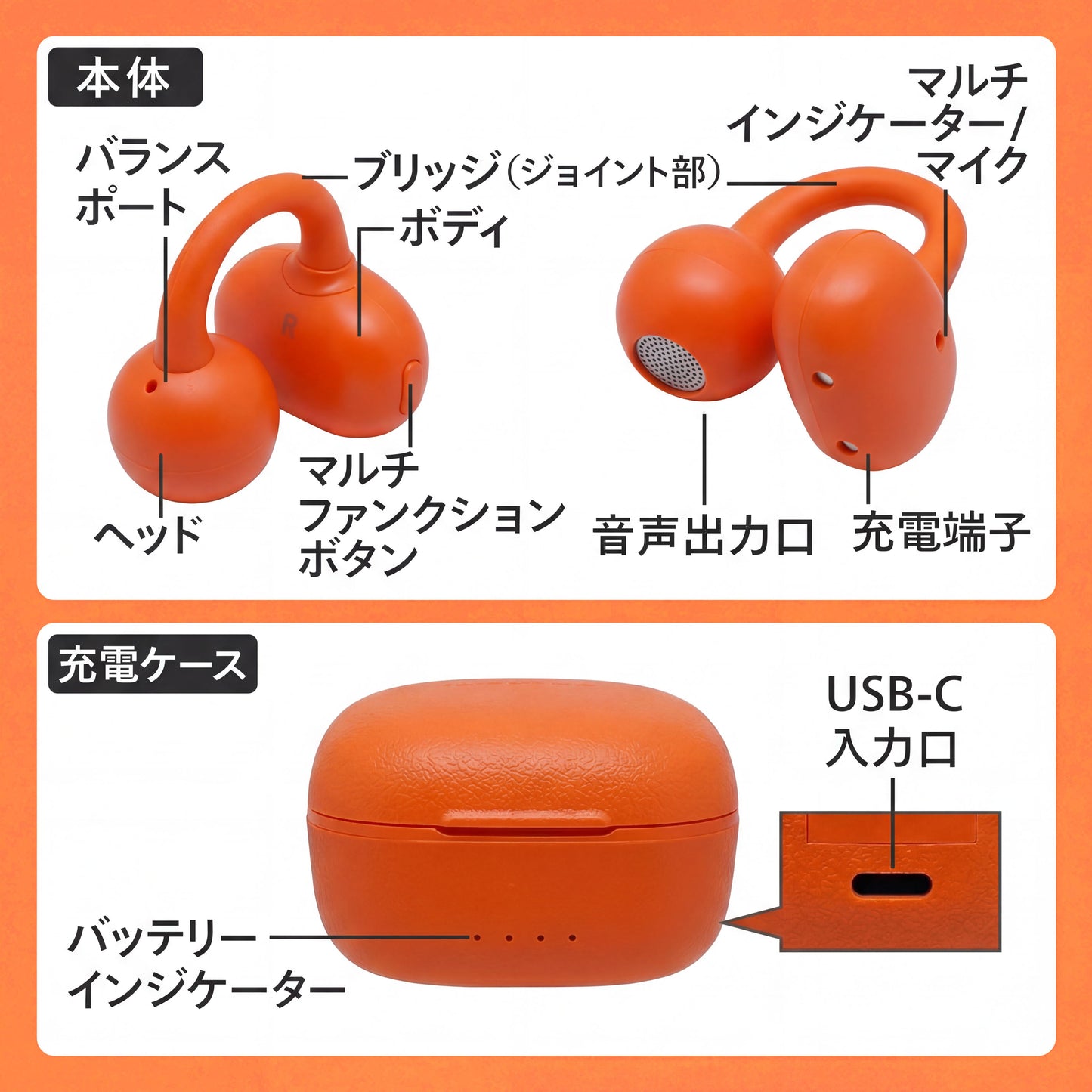 cheero Wireless Open Earphones Smart Pro OCA Edition (MARIGOLD)