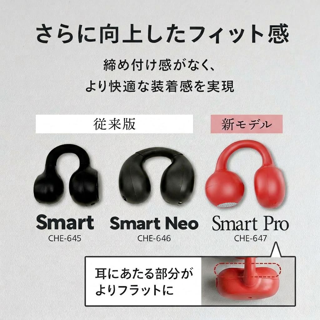 cheero Wireless Open Earphones Smart Pro OCA Edition (Tsubaki)
