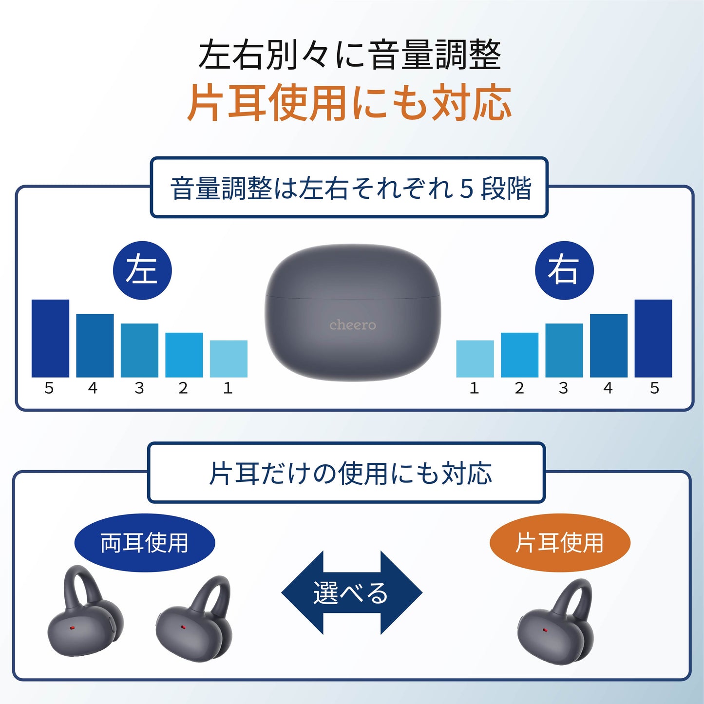 Ototas (オトタス) イヤーカフ型集音器