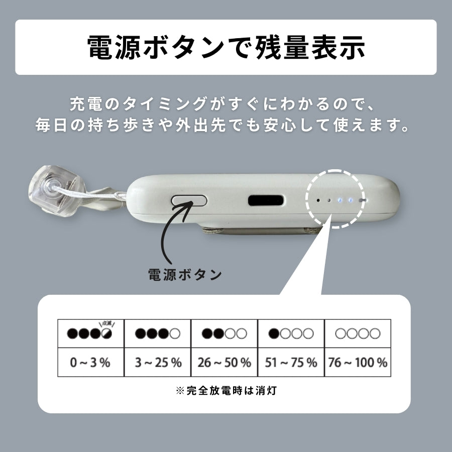 cheero PitaPower 5000mAh