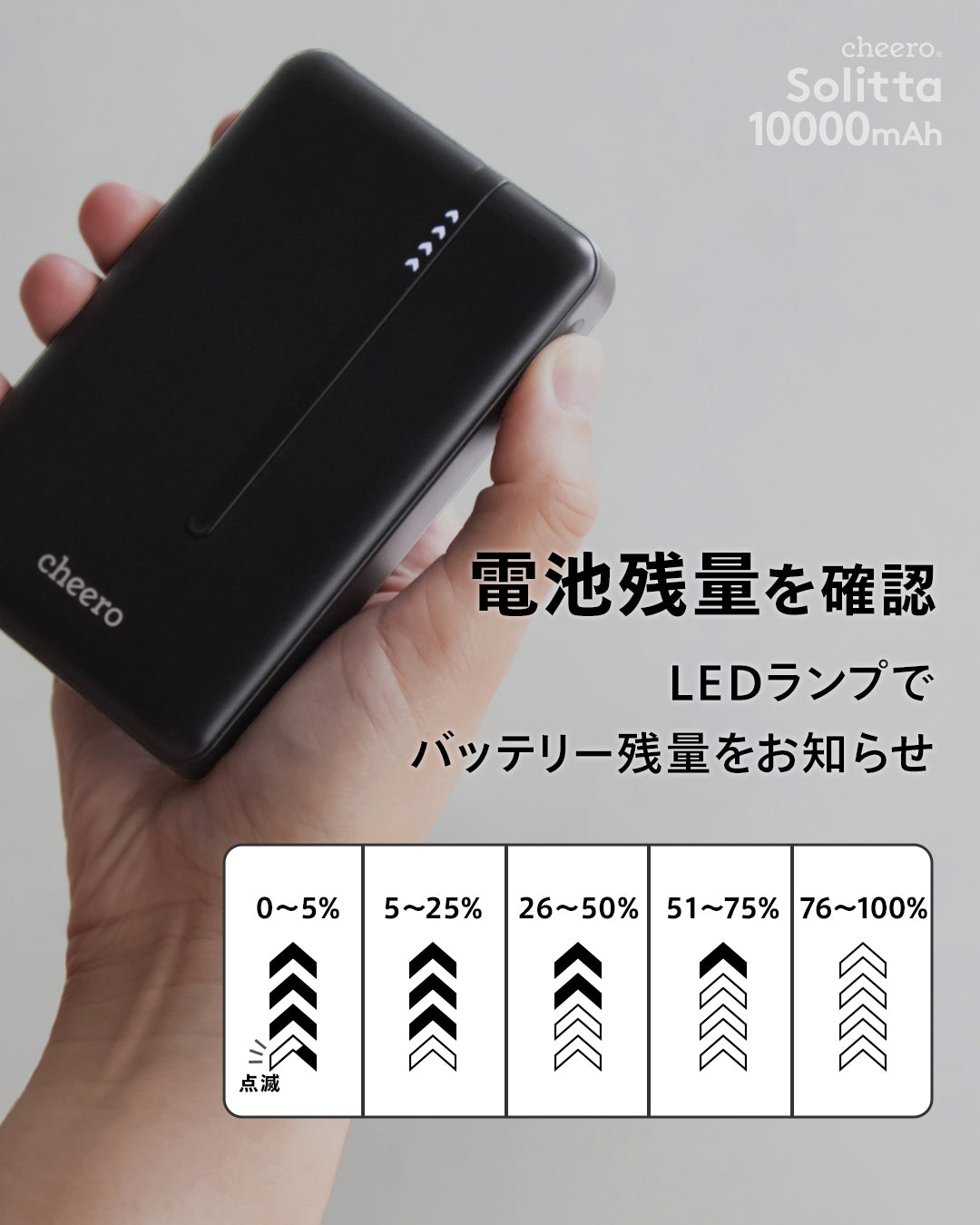 Solitta 10000mAh 準固体電池