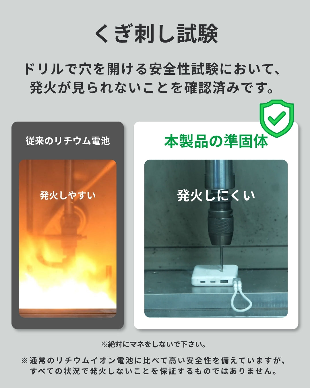 Solitta 10000mAh 準固体電池