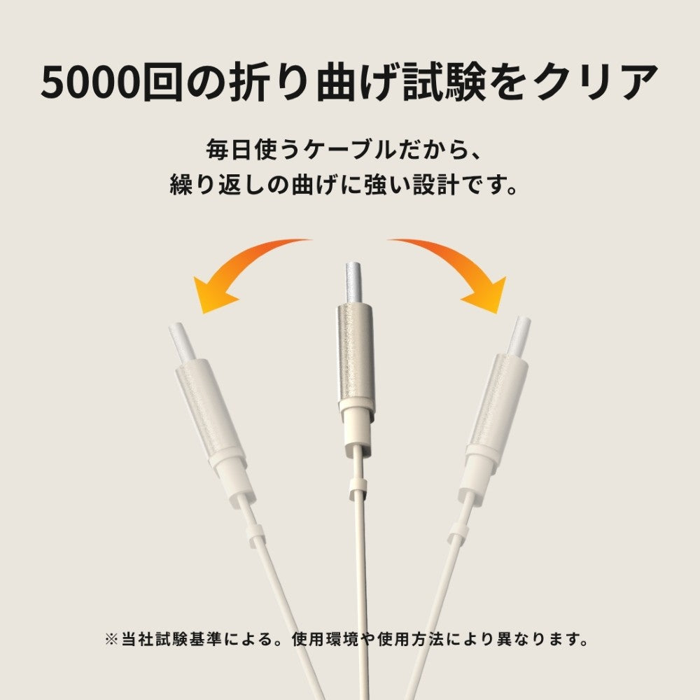 USB-C to C Retractable Cable 240W