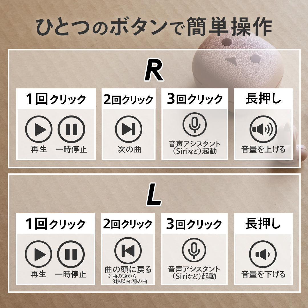 cheero Wireless Open Earphones Smart Pro DANBOARD ver. （NORMAL COLOR）
