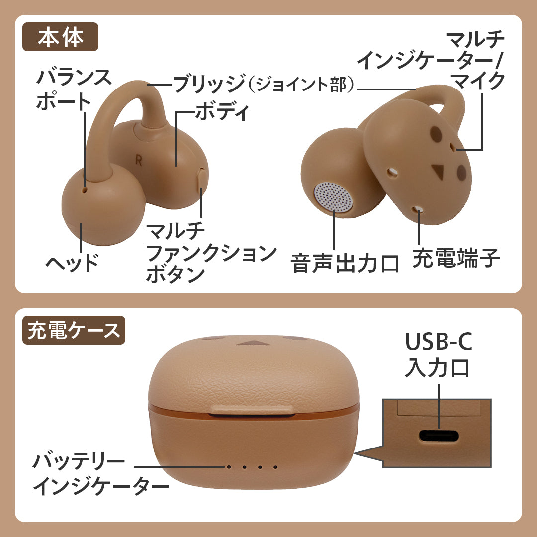 cheero Wireless Open Earphones Smart Pro DANBOARD ver. （NORMAL COLOR）