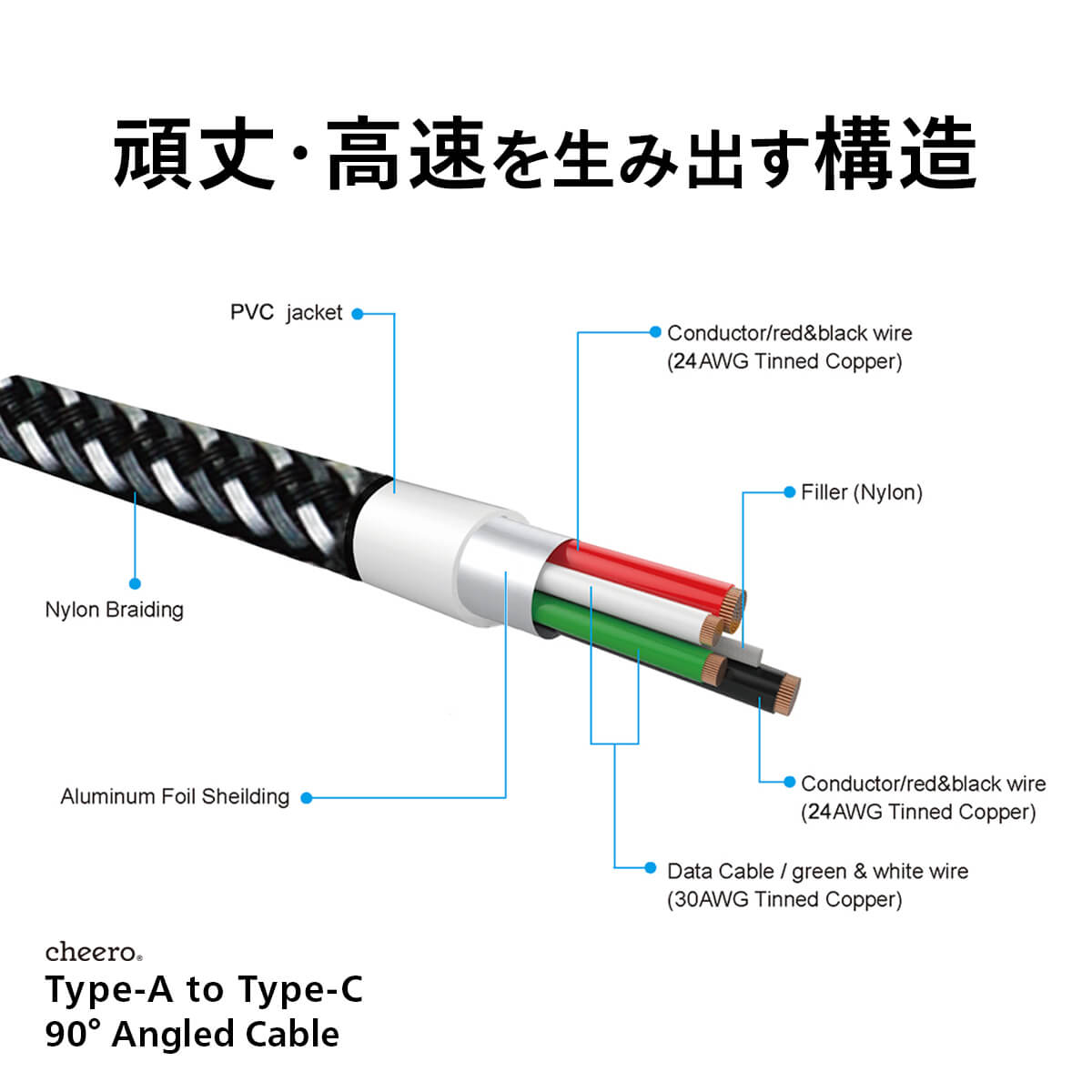 【販売終了】cheero Type-A to Type-C 90°Angled Cable