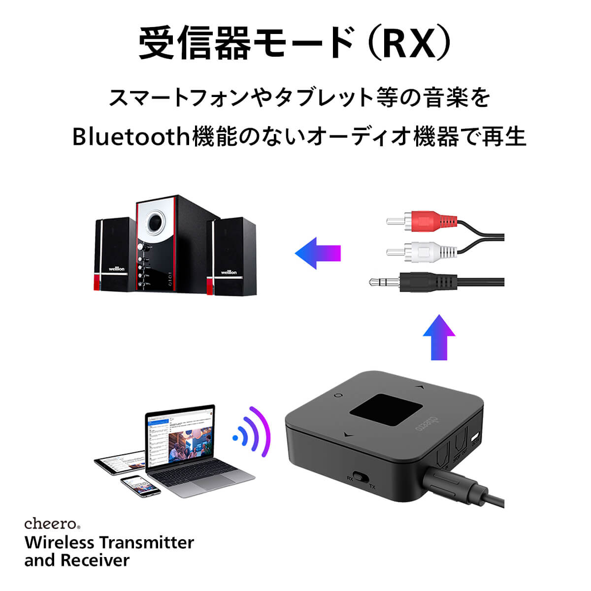 cheero Wireless Transmitter and Receiver